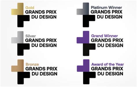 Benefits Of The GRANDS PRIX DU DESIGN INT Design