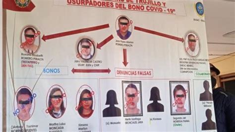 Detienen A Ocho Presuntos Integrantes De Organización Criminal En La