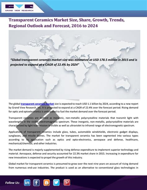 Transparent Ceramics Market Size Share Growth Trends And Forecast