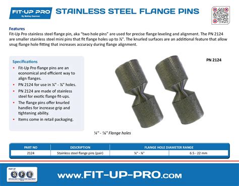 Calaméo Stainless Steel Flange Pins