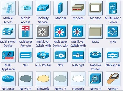 Cisco Router Icon #278625 - Free Icons Library