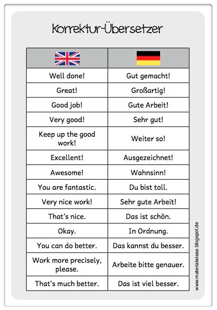 Materialwiese Korrektur Übersetzer Für Das Englischheft