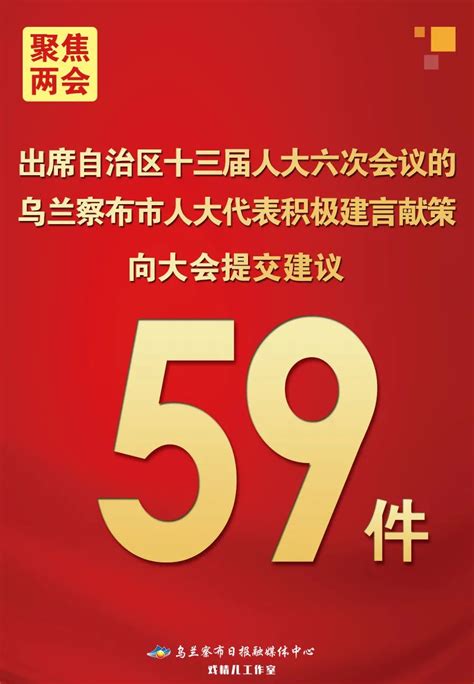 【聚焦·内蒙古自治区两会】出席自治区十三届人大六次会议的乌兰察布市人大代表积极建言献策 向大会提交澎湃号·政务澎湃新闻 The Paper