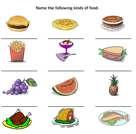 7 Types Of Food