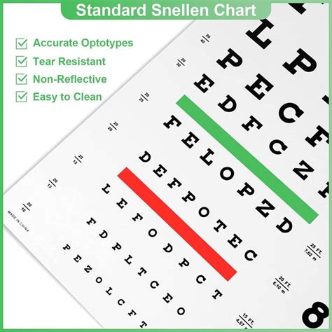 Snellen Eye Chart Eye Charts For Eye Exams 20 Feet 22×11 Inches Low