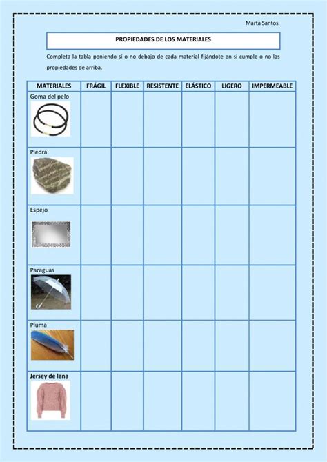 Ejercicio Online De Propiedades De Los Materiales Para Puedes Hacer