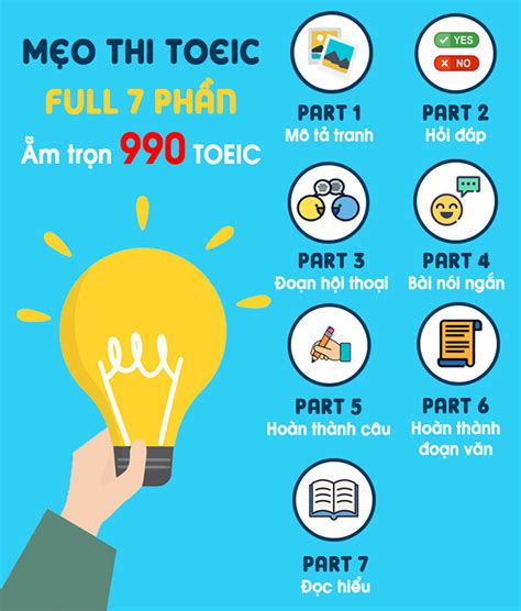 15 Điều cần làm trước khi thi Toeic 1 ngày mà bạn cần lưu ý