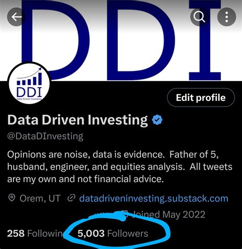 The Rise Of Data Driven Investing How Twitter Is Changing The Game
