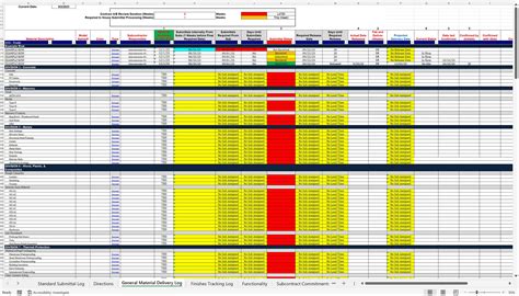 Construction Project Manager S Ultimate Material And Submittal Log