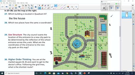 Hw Video For 6th Grade Lesson 2 4 Represent Rational Numbers On The Coordinate Plane Youtube