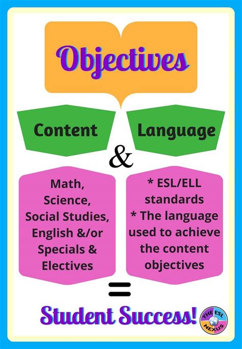 How To Write Content And Language Objectives The Esl Nexus