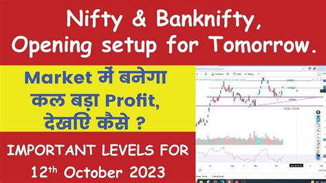 Nifty Prediction And Bank Nifty Analysis For Tomorrow 12 Oct 23 Nifty