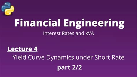 Financial Engineering Course Lecture 414 Part 22 Yield Curve