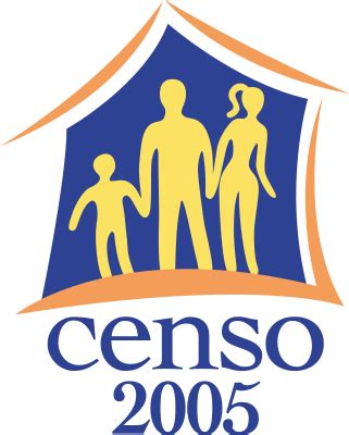 VIII Censo de Población y IV de Vivienda 2005 LogosNicas