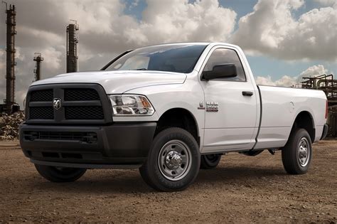 Used 2015 Ram 2500 Regular Cab Pricing For Sale Edmunds