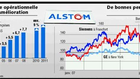 Alstom affiche son optimisme malgré la crise Les Echos