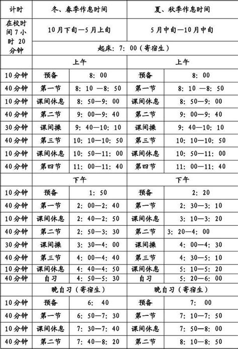 聊城市初中学校作息时间表 Word文档在线阅读与下载 免费文档