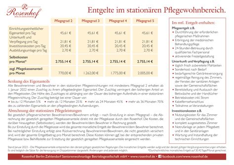 Preisliste Pflege Berlin Zehlendorf Rosenhof Seniorenwohnanlagen