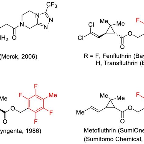 Scheme 1 29 Cu Catalyzed N Arylation Of Aryl Boronic Acids With