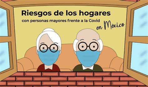 Riesgo De Los Hogares Con Personas Mayores Frente A La COVID 19 En