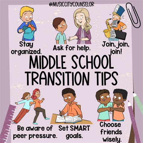 Transition to Middle School: Resources & Tips for Success - Music City ...