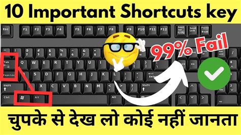 Important Keyboard Shortcut Keys Keyboard Shortcut Keys Keyboard