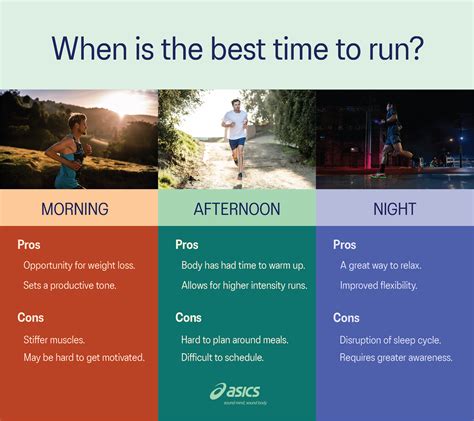 Asics Thailand Official When Is The Best Time Of Day To Run