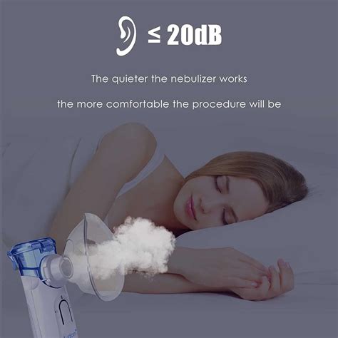 Portable USB Rechargeable Ultrasonic Nebulizer for Adults & Kids - Auto ...