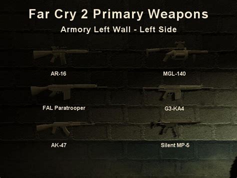 Far cry 2 weapons mod - techssos