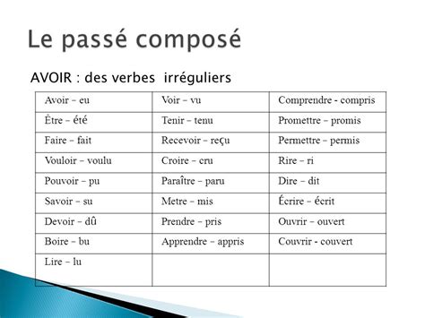 Roche sauter poste de télévision le verbe promettre au passé composé