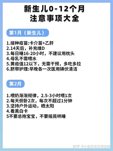 新生儿0 12个月注意事项首发于小脉孕宝 知乎