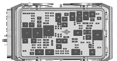 Demystifying The 2011 Malibu Fuse Box A Comprehensive Diagram Guide