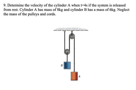 Solved Determine The Velocity Of The Cylinder A When T S Chegg