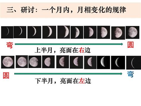 月相图图片 月相图片 伤感说说吧