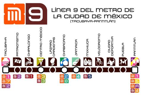 L Nea Del Metro Reabre As Fue El Reinicio De Operaciones En El