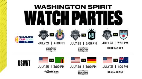 NWSL X Liga MX Femenil Summer Cup Washington Spirit