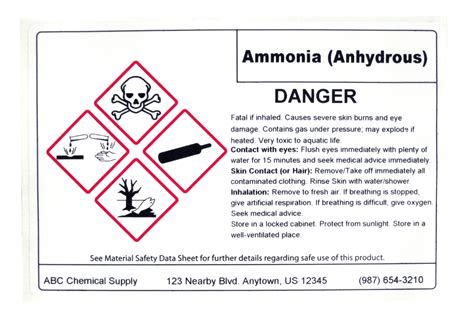 Why is HazCom important? – Safety Blog News