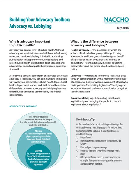 An Introduction To Advocacy As A Change Strategy For Nonprofits