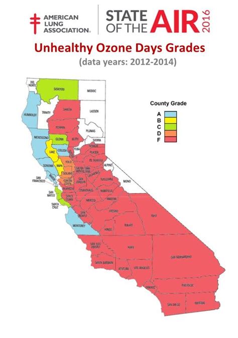 Why Does San Diego Have Such Bad Air Quality Its Worse Than You Might