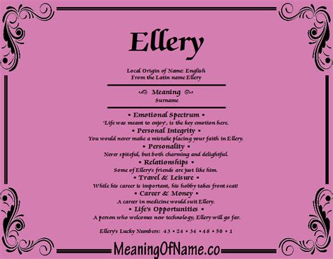 Ellery - Meaning of Name