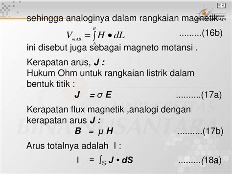 Pertemuan 12ofc Magnetisasi Dan Induktansi Ppt Download