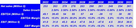 Centrus New Energy Massive Order Book Make The Stock A Buy NYSE LEU