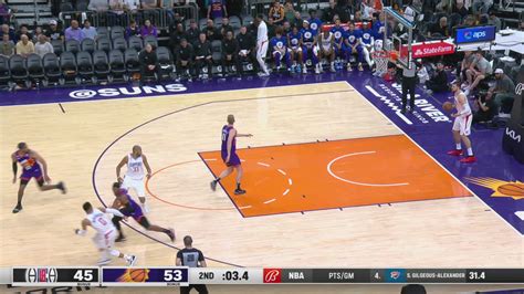 Last Second Field Goal Clippers Suns NBA Official