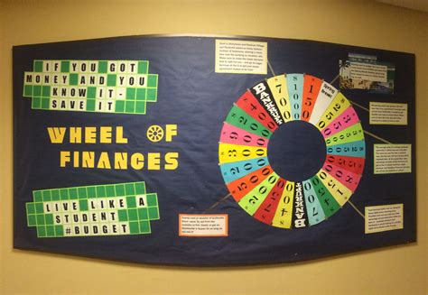 Wheel Of Fortune Wheel Of Finances Financial Awareness Bulletin Board