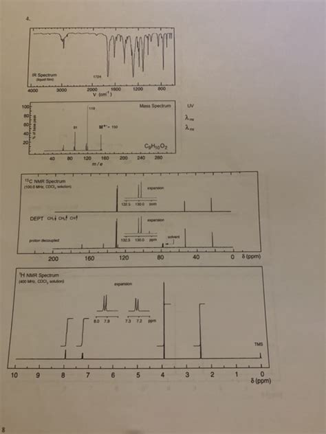 Solved Annotate All Spectra And Calculate The Hdi Identify