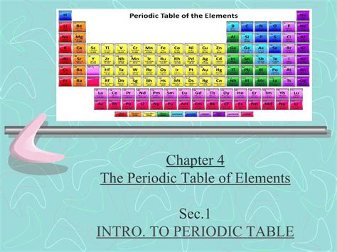 (PDF) Sec.1 INTRO. TO PERIODIC TABLE The Periodic Table of ...