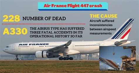 Air France And Airbus On Trial For Manslaughter For Flight Af Crash