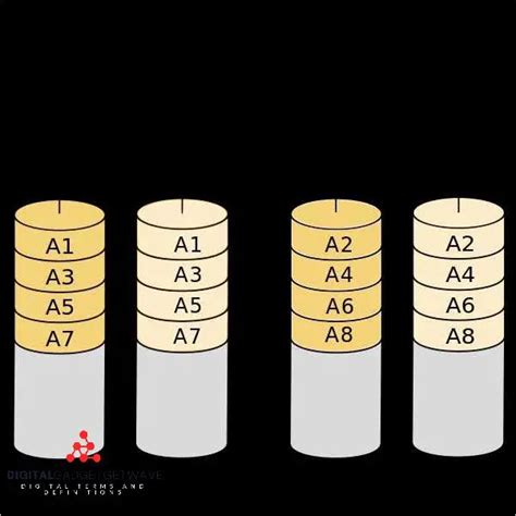 Raid 1 vs Raid 10: Which RAID Configuration is Best for Data Protection ...