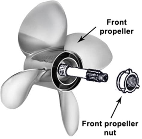 Mercruiser Bravo Iii Dual Prop F 15 12 X 26 Pitch 4 Blade Sst Front