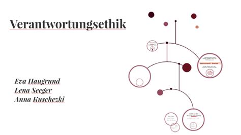 Verantwortungsethik By Ev Haugrund On Prezi